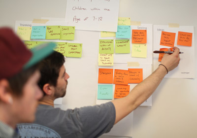 Photo of students putting post-it notes on an idea board